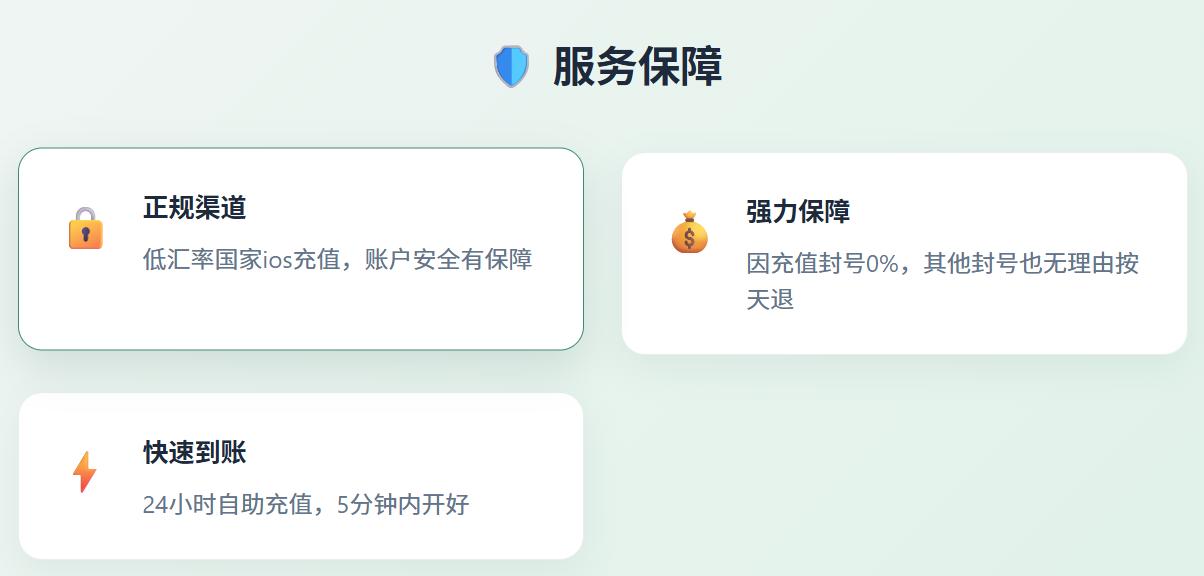 国内卡充不了 GPT-4?代充实测流程 + 用后体验,新手少走弯路