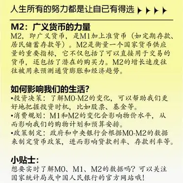 M0 M1 M2 货币供应量解释_狭义广义货币区别_货币 m0