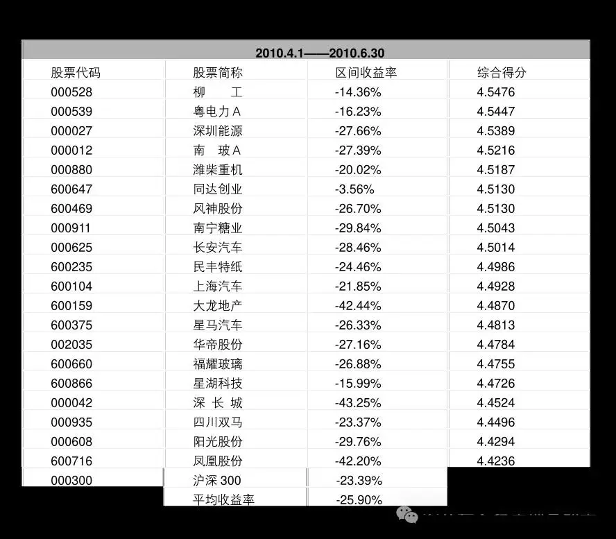 柚子币手机矿机app_12月20日加密货币集体大跌_近期虚拟币市场波动