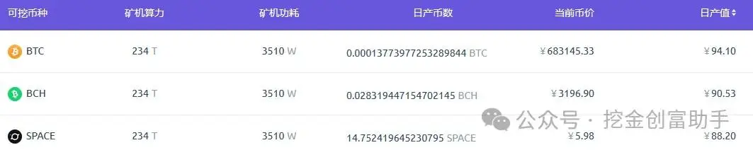 12月20日加密货币集体大跌_柚子币手机矿机app_近期虚拟币市场波动