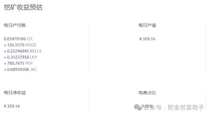柚子币手机矿机app_近期虚拟币市场波动_12月20日加密货币集体大跌