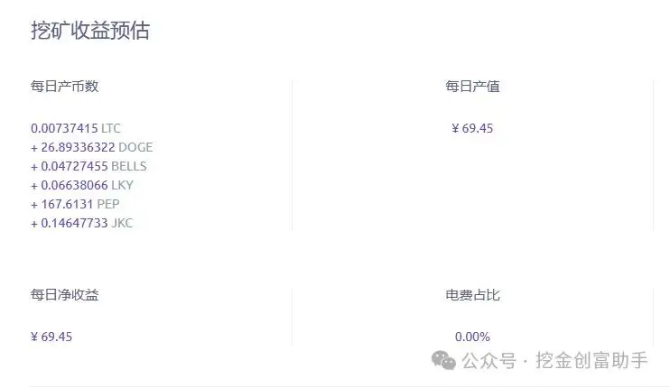 12月20日加密货币集体大跌_柚子币手机矿机app_近期虚拟币市场波动