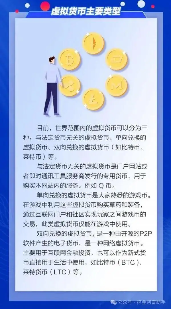 柚子币手机矿机app_12月20日加密货币集体大跌_近期虚拟币市场波动