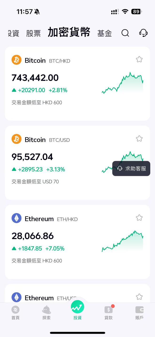 这家香港银行提供加密货币交易服务，业内怎么看？