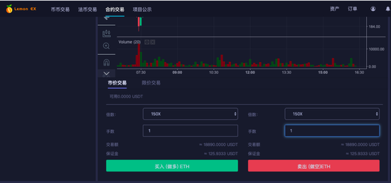 让韭菜倾家荡产分几步？币圈带单群了解一下