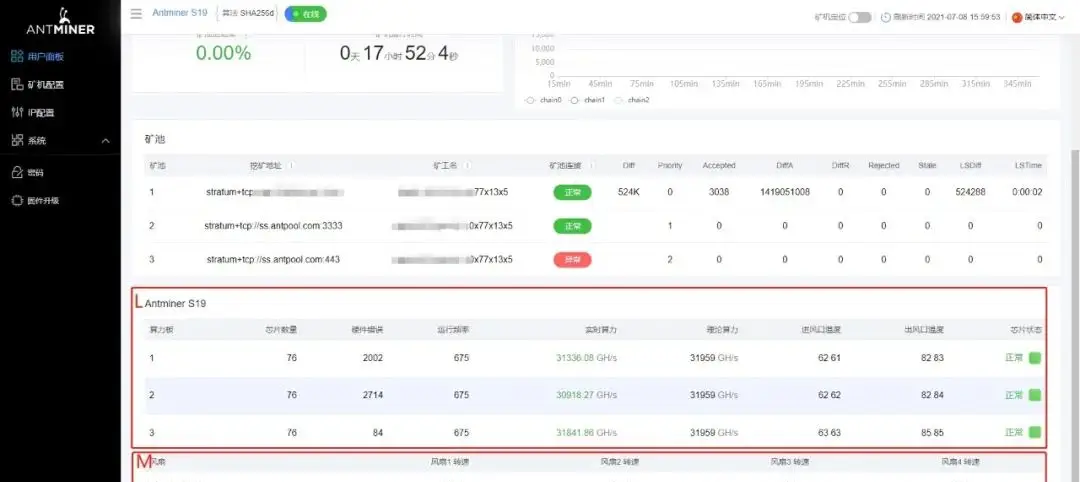 比特币挖矿设备_比特币 挖矿 原理_比特币挖矿原理