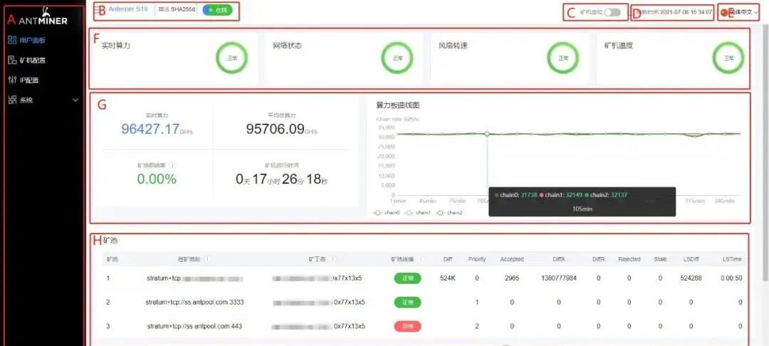 比特币挖矿算力比拼_怎样比特币挖矿_比特币挖矿原理