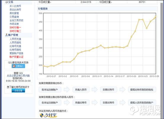 挖比特币图文教程(用显卡挖矿赚比特币教程)