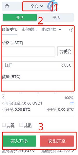 欧易合约手续费怎么算的?欧易交易所合约手续费明细