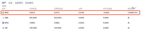 欧易合约手续费怎么算的?欧易交易所合约手续费明细