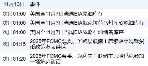 新华财经晚报：10月末广义货币（M2)增长8.2%