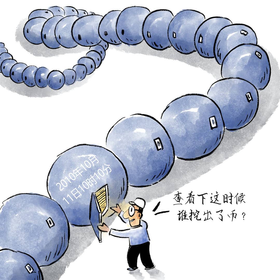 比特币,从神秘诞生到全球关注|画说热点