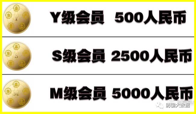 揭秘 | 祸国殃民传销毒瘤云数贸五行币，企图通过假金币洗脑民众颠覆国家！