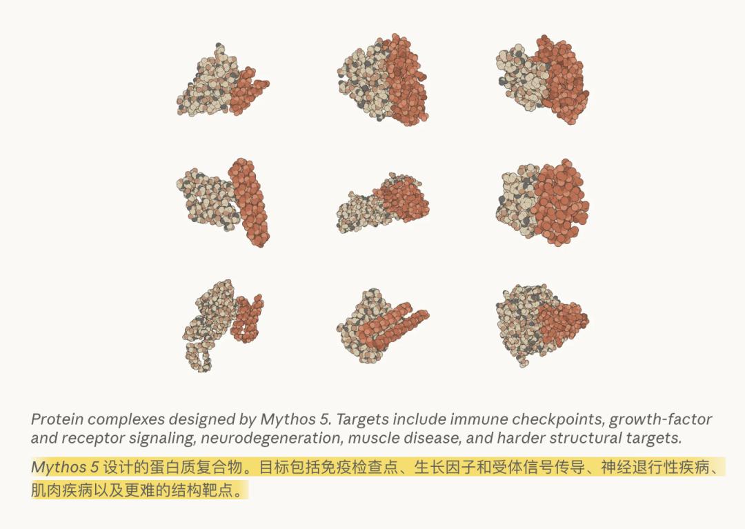 刚刚，Claude Mythos 5发布，5000万行代码1天搞定
