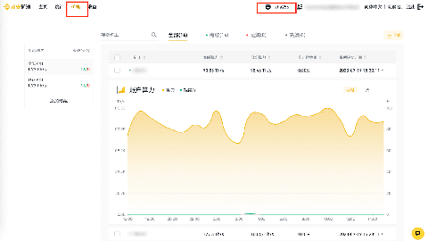 安币比特币现金怎么获得-安币比特币现金挖矿教程