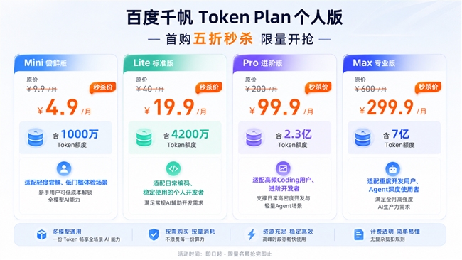 百度智能云发布 Token Plan 个人版,首购限时 5 折最低 4.9 元