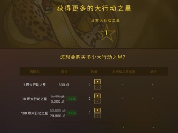 csgo秋收农场攻略:狂牙大行动秋收农场全硬币通关攻略分享