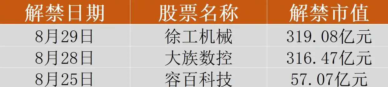 8月经济数据发布_货币m3_数博会举办