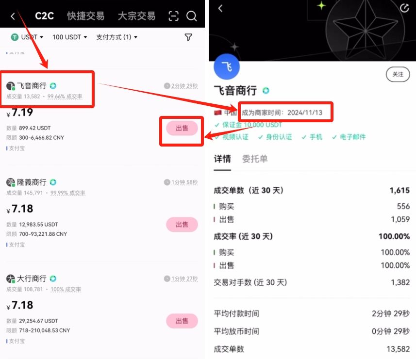 殴易交易所怎么转账?怎么提币到钱包 ?欧易(OKX)提现人民币教程