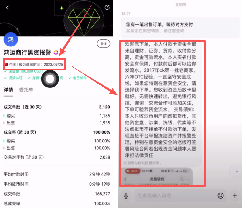 欧易(OKX)官网如何注册?买币、卖币完整流程详解