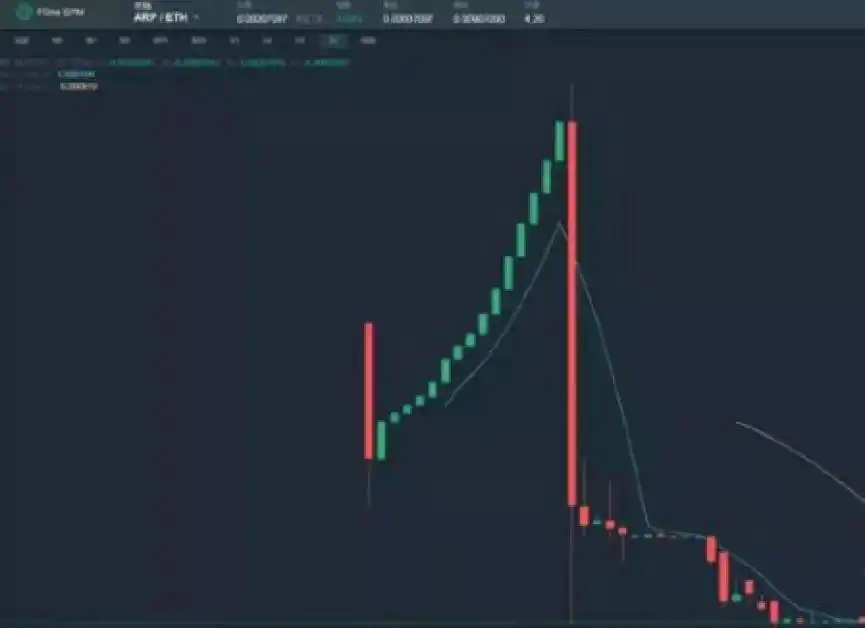 数字货币财富幻觉破灭_币圈投资者维权_凤凰网 比特币