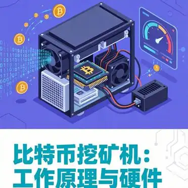 比特币挖矿机工作原理_比特币挖矿机硬件组成_比特币 挖矿 原理