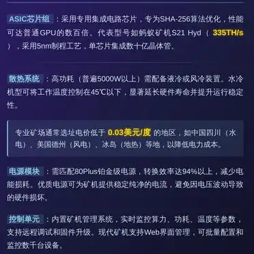比特币挖矿机工作原理_比特币 挖矿 原理_比特币挖矿机硬件组成
