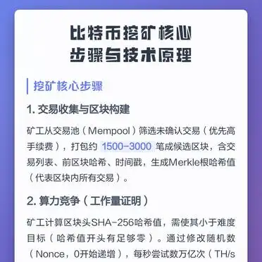 比特币 挖矿 原理_比特币挖矿技术原理_比特币挖矿核心步骤