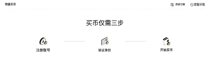 2026欧易OKX入金教学:有哪几种入金方式?欧易购买USDT币的详细教学