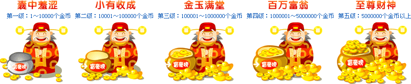 活动介绍 - 招财进宝迎新春