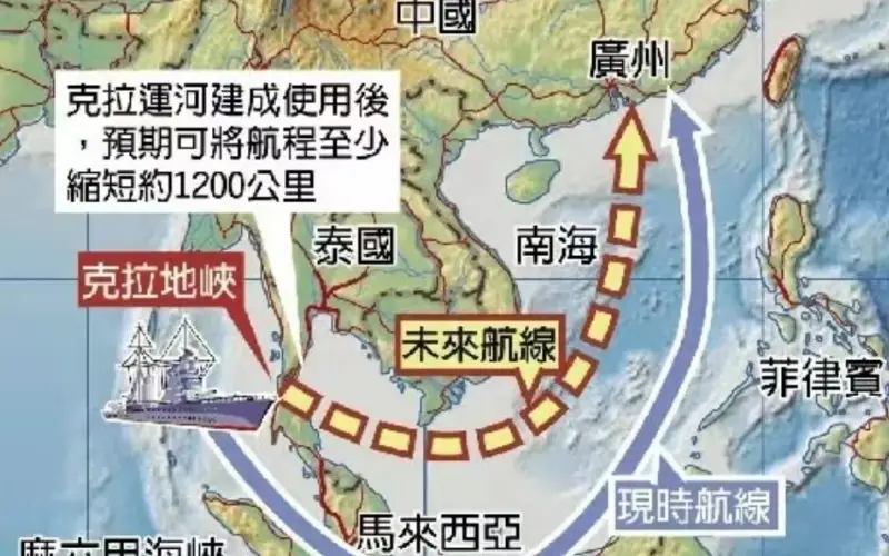 克拉运河和克拉币有关系吗_泰国克拉运河风险分析_克拉运河开凿原因