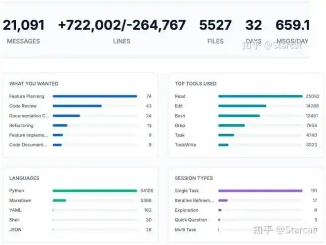 cpal 1.0_AReaL开源强化学习框架_Agent自我进化训练平台