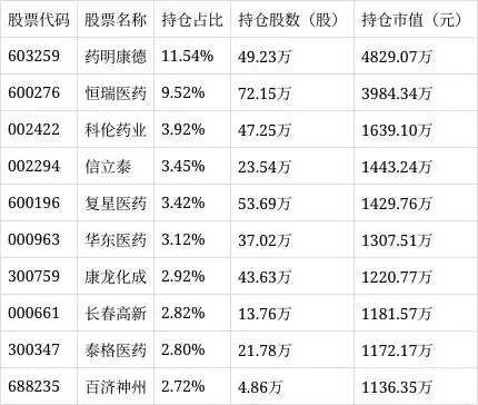 16658net_南方中证创新药产业ETF规模变化_南方中证创新药产业ETF资金流向