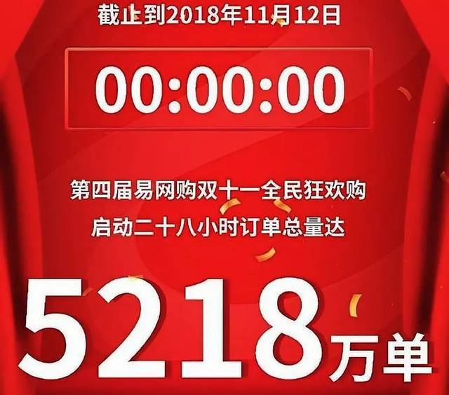 社交电商平台易网购跑路，狂割1200万韭菜，这事你怎么看？