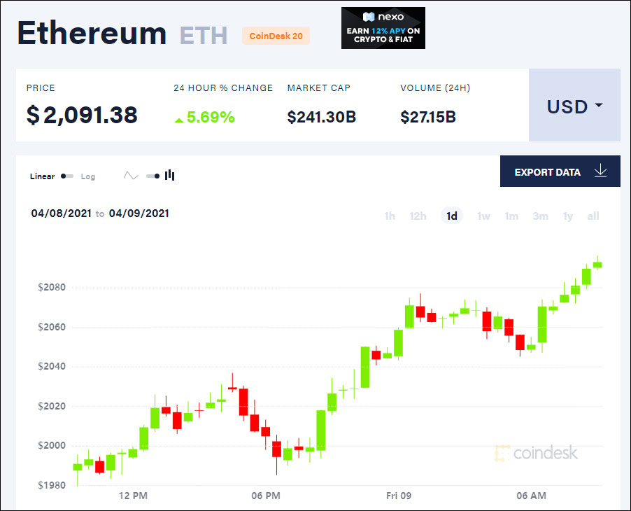 美图再买1000万美元比特币,累计浮盈或超去年净利润200%
