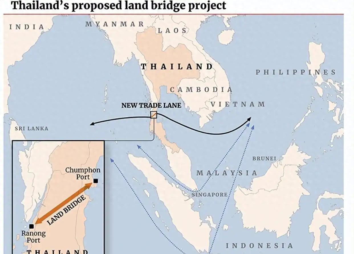 泰国砸1万亿泰铢修"陆桥",真能帮中国破解马六甲困局吗?