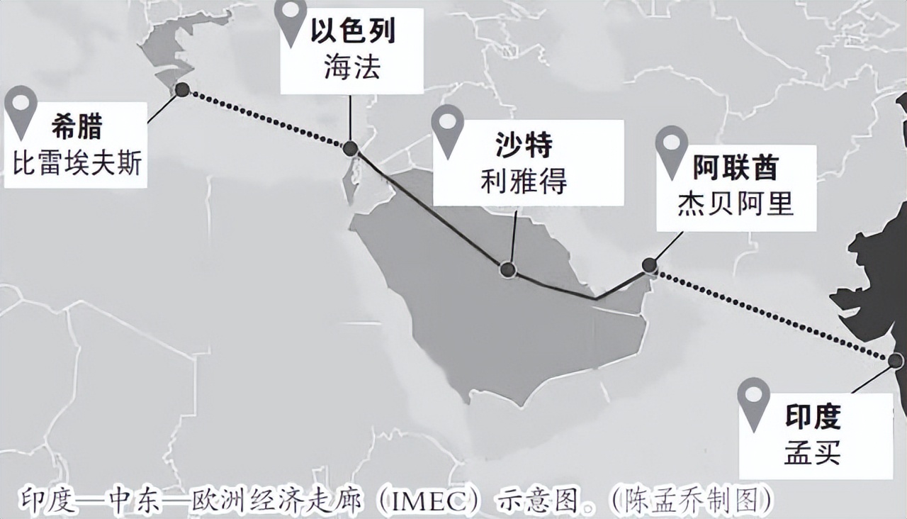 泰国启动“陆桥计划”,利好中国?