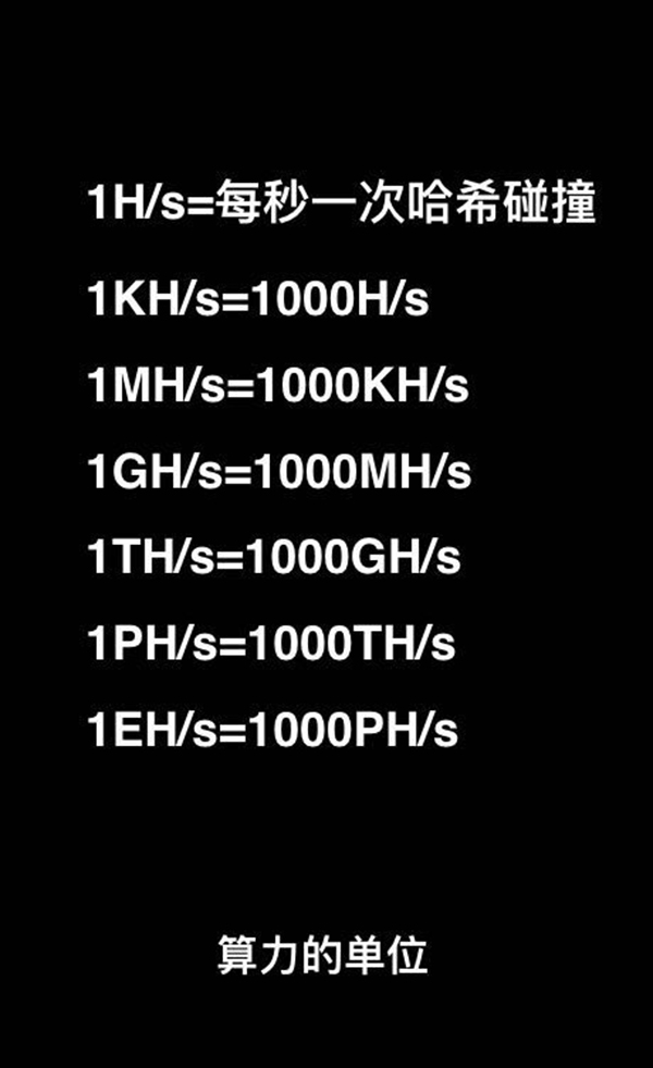 一位比特币矿工的自白:曾因追高挖矿机股票,赔掉所有家当