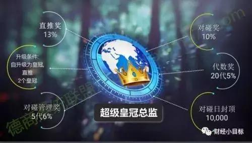 「网警提醒」谨防网络金融传销、金融诈骗