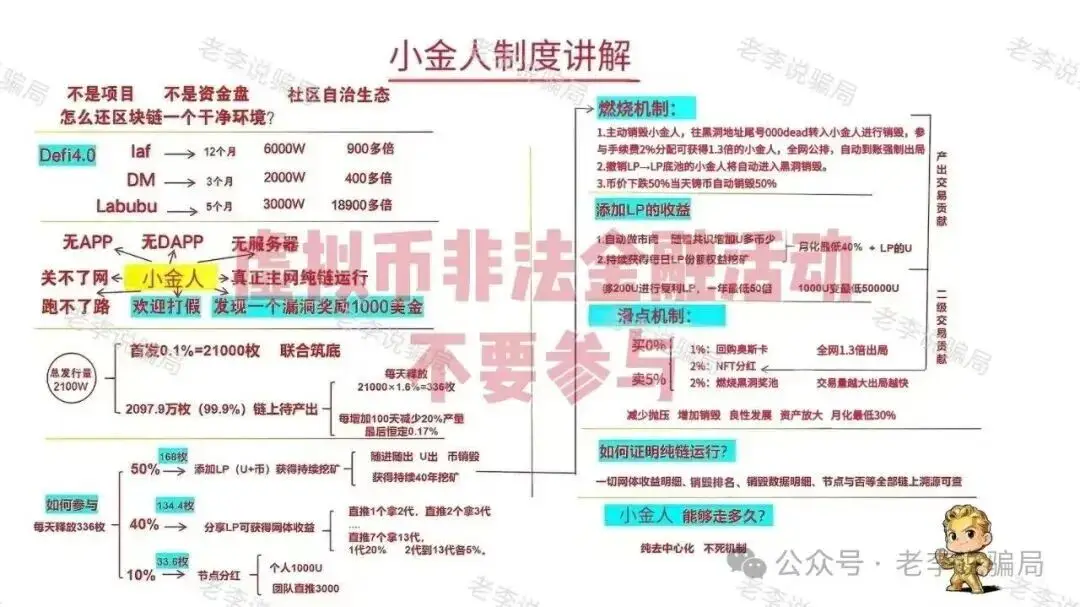 传销人民币_数字人民币铸元工程骗局_仿冒境外资管APP