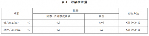 【进出口食品安全】运动营养食品知多少