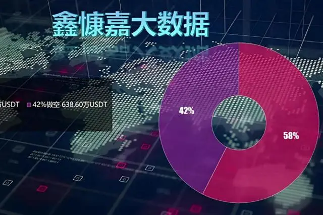 鑫慷嘉传销骗局_129亿资金转移跨境洗钱_传销人民币