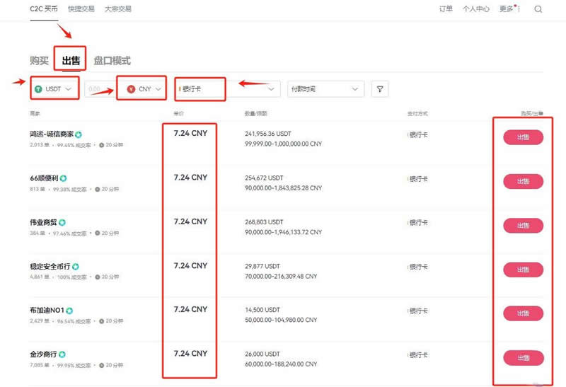 比特币提现时取不出来的原因是什么?比特币怎么提现?