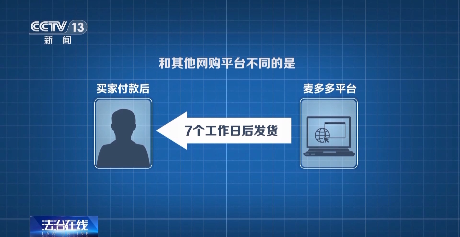 黄金每克便宜30元还保真?当心落入诈骗陷阱!