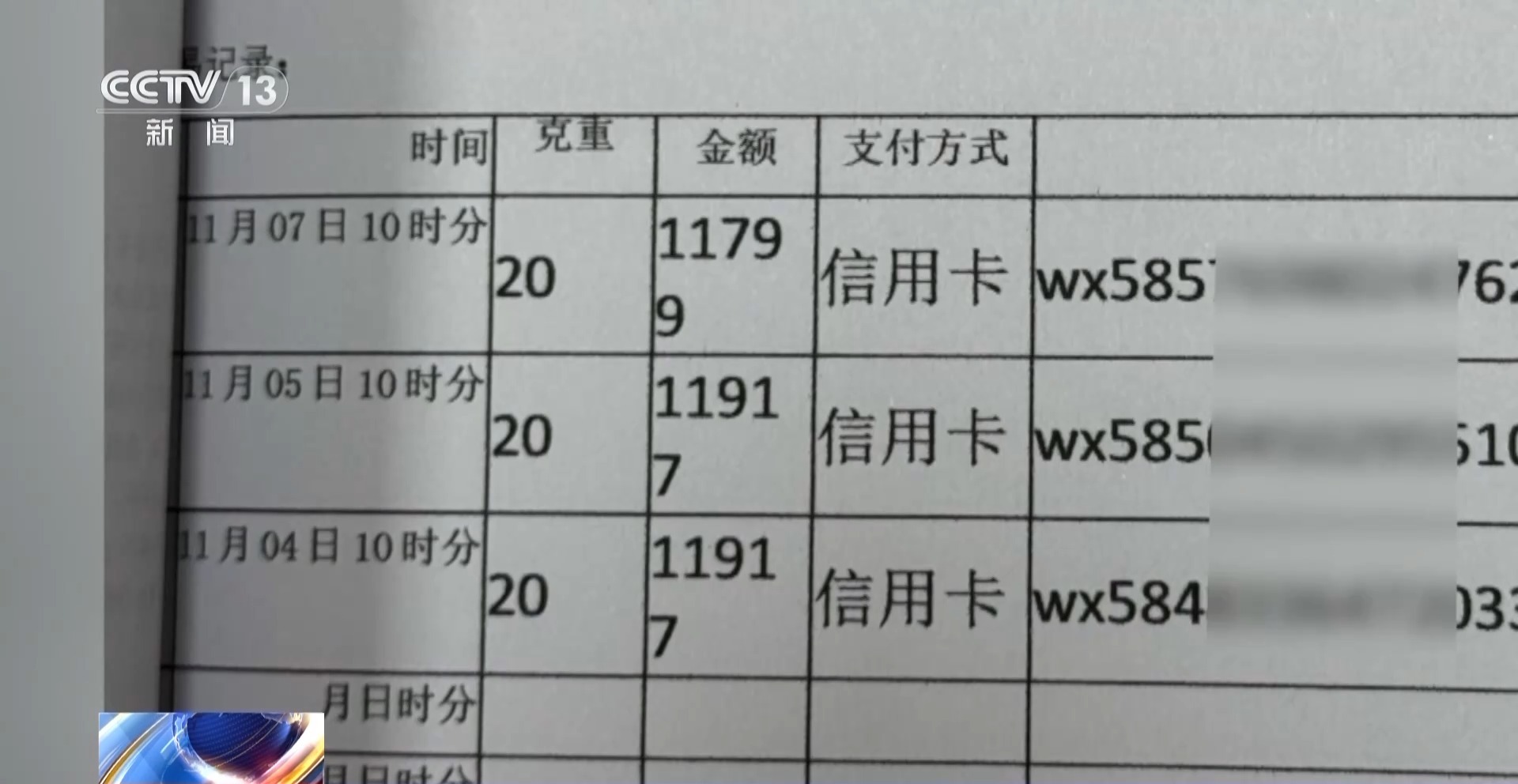 黄金每克便宜30元还保真?当心落入诈骗陷阱!