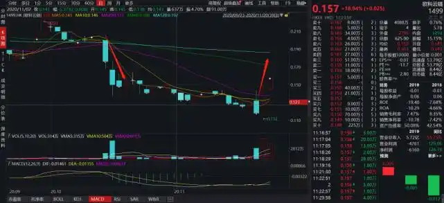 OKEx创始人回应被查传闻_OKEx平台恢复提币_欧易okx提币
