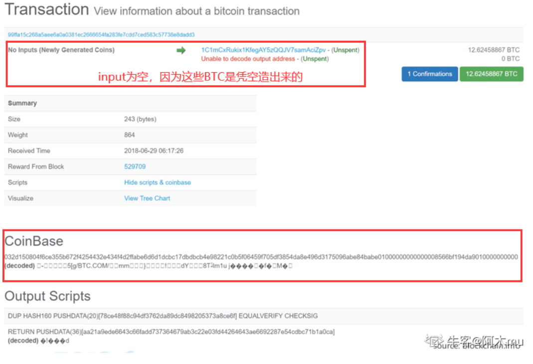 比特币系统安全性分析