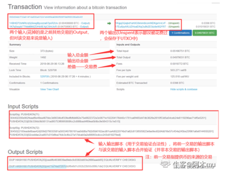 比特币系统安全性分析