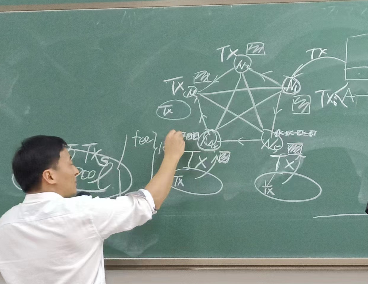 区块链实战：用python编写简单的比特币区块链本地测试框架