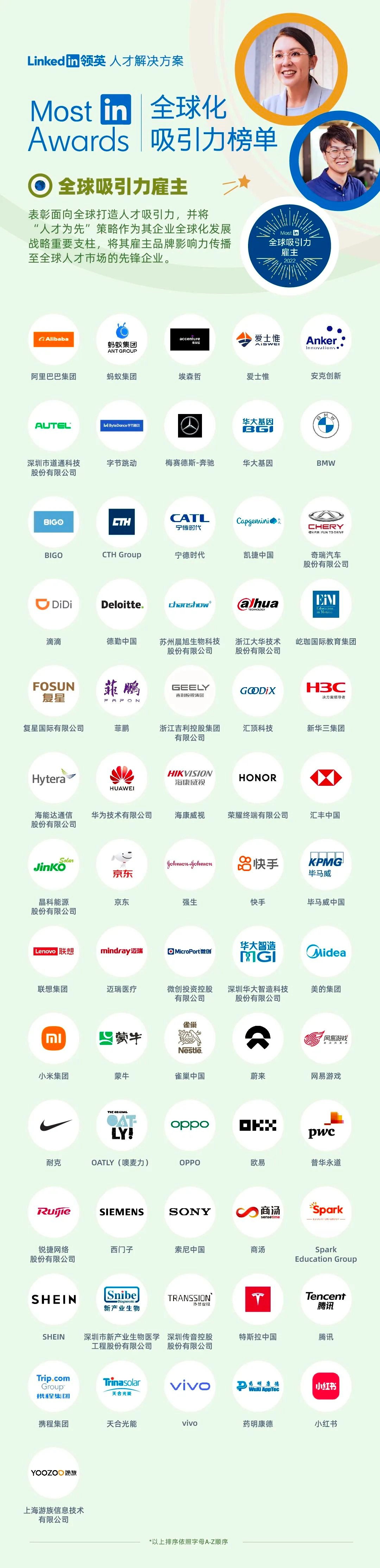 欧易OKX人才发展与社会责任_欧易OKX获领英MostIn2022全球吸引力雇主奖_欧易okx用户评价